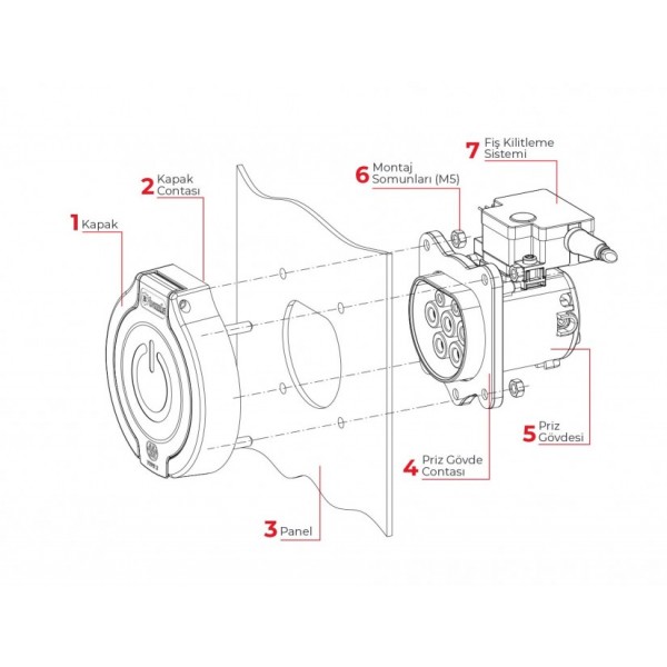 4 Noktadan Montajlı Monofaz 32A Type-2 Priz